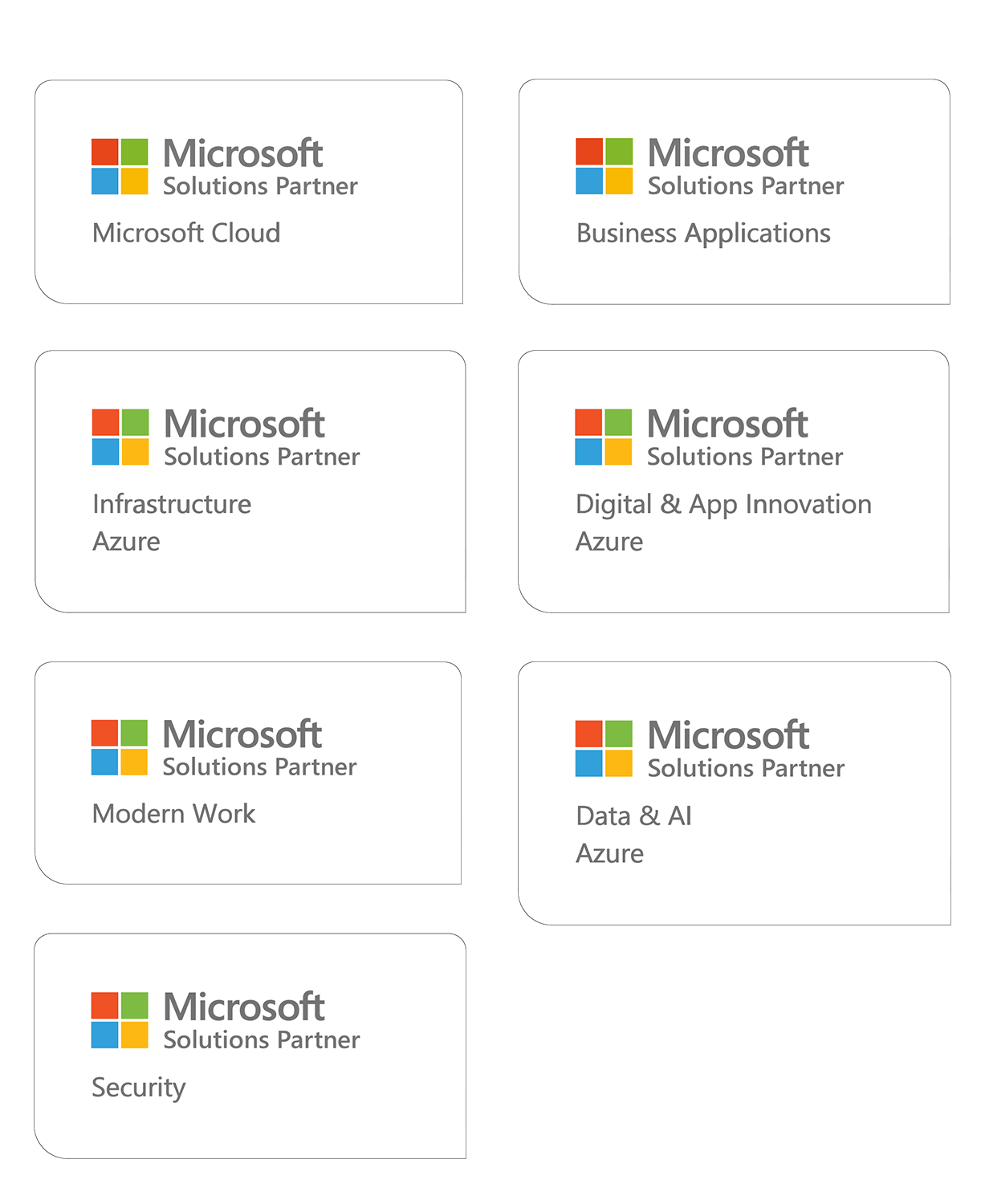 Microsoft solution nominations in footer