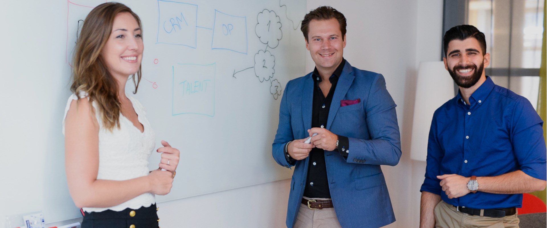 Microsoft Dynamics CRM