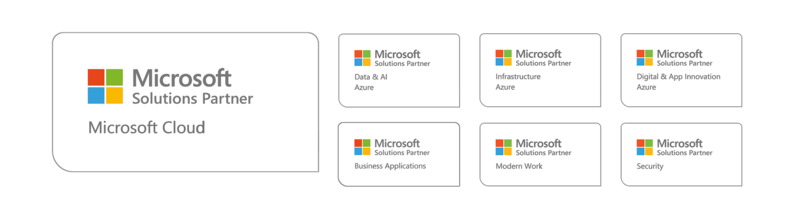 ms-solutions-partner-designations-apr-2023-stroke